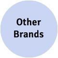 Other Brands